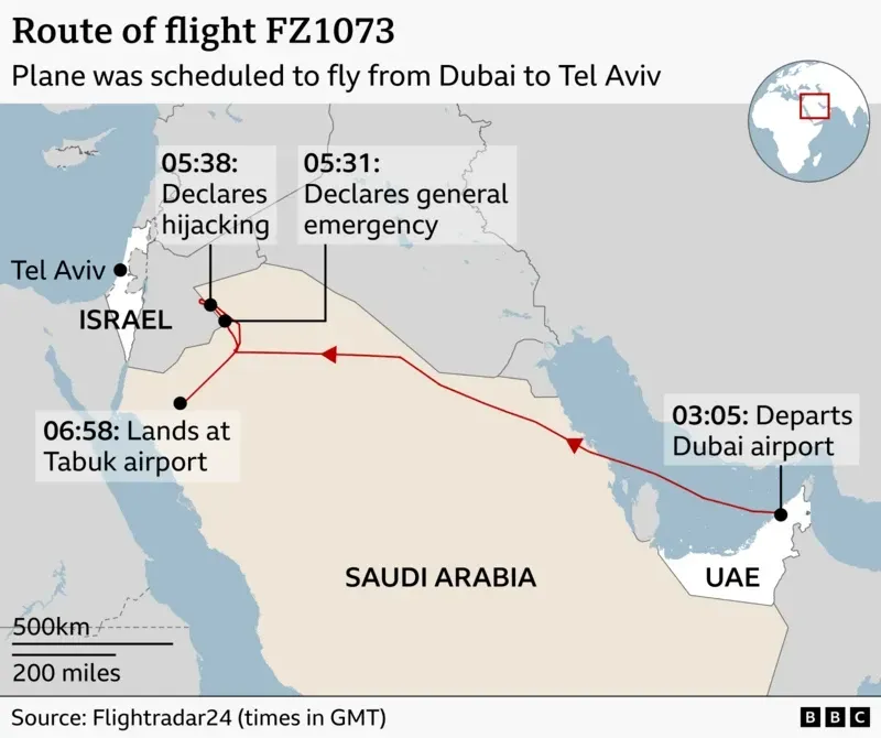 خريطة مسار رحلة فلاي دبي FZ1073 وتحويل اتجاهها نحو مطار تبوك في السعودية